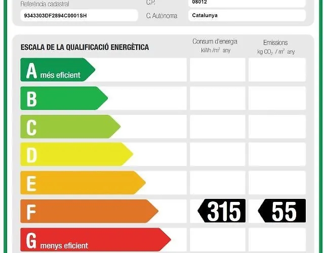 Residencia Erasmus Gracia